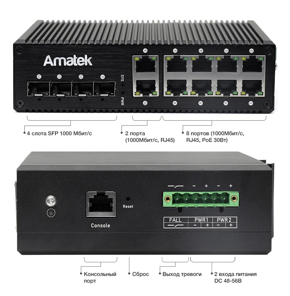 AN-SXGM14P8A - промышленный 14-портовый управляемый гигабитный L2 коммутатор с PoE до 240Вт 14-портовый управляемый L2+ 100/1000 Мбит/с коммутатор с PoE+ до 240Вт.