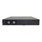 AN-SGM28P24-400 - 28-портовый гигабитный управляемый L2 коммутатор с PoE до 400Вт 7000347 - фото 6544