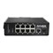 AN-SX10P8A - промышленный 10-портовый коммутатор с PoE до 240Вт 7000657 - фото 9659